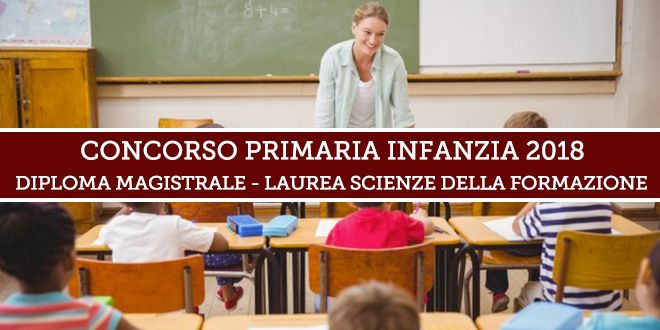 F.A.Q. – Principali quesiti sul Ricorso Concorso Primaria Infanzia 2018