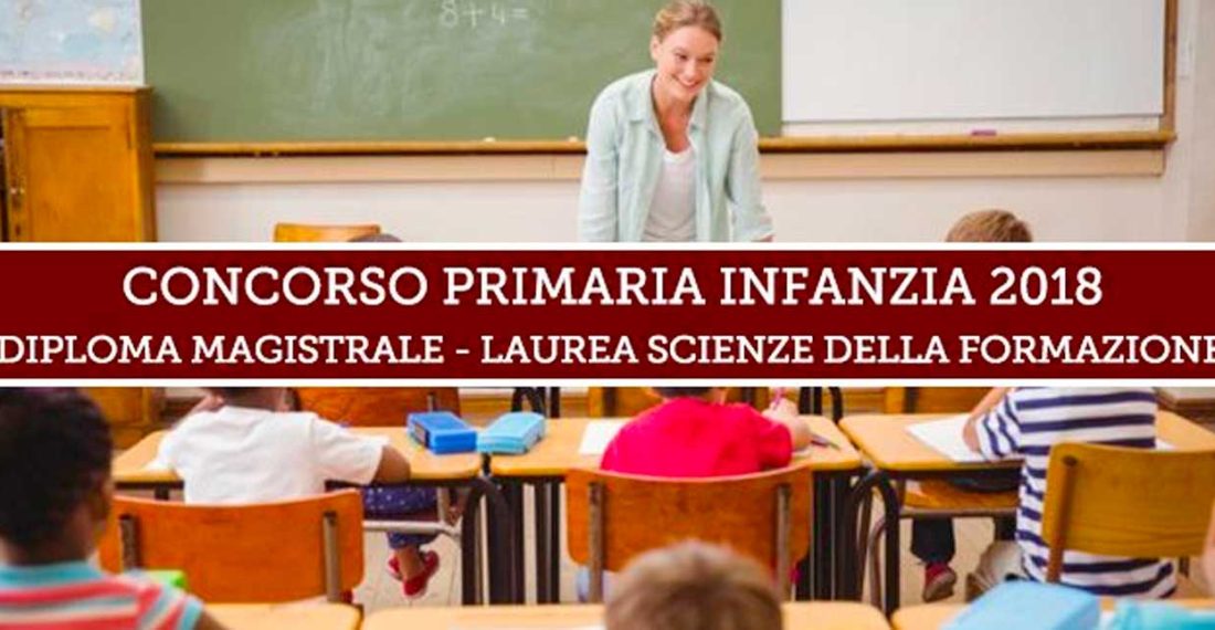 F.A.Q. – Principali quesiti sul Ricorso Concorso Primaria Infanzia 2018